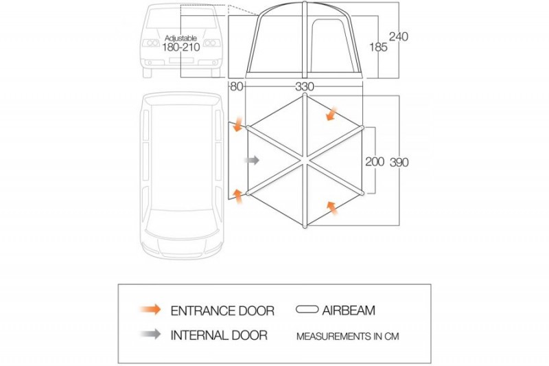 Vango Airhub Hexaway Low 180-210cm Campervan 